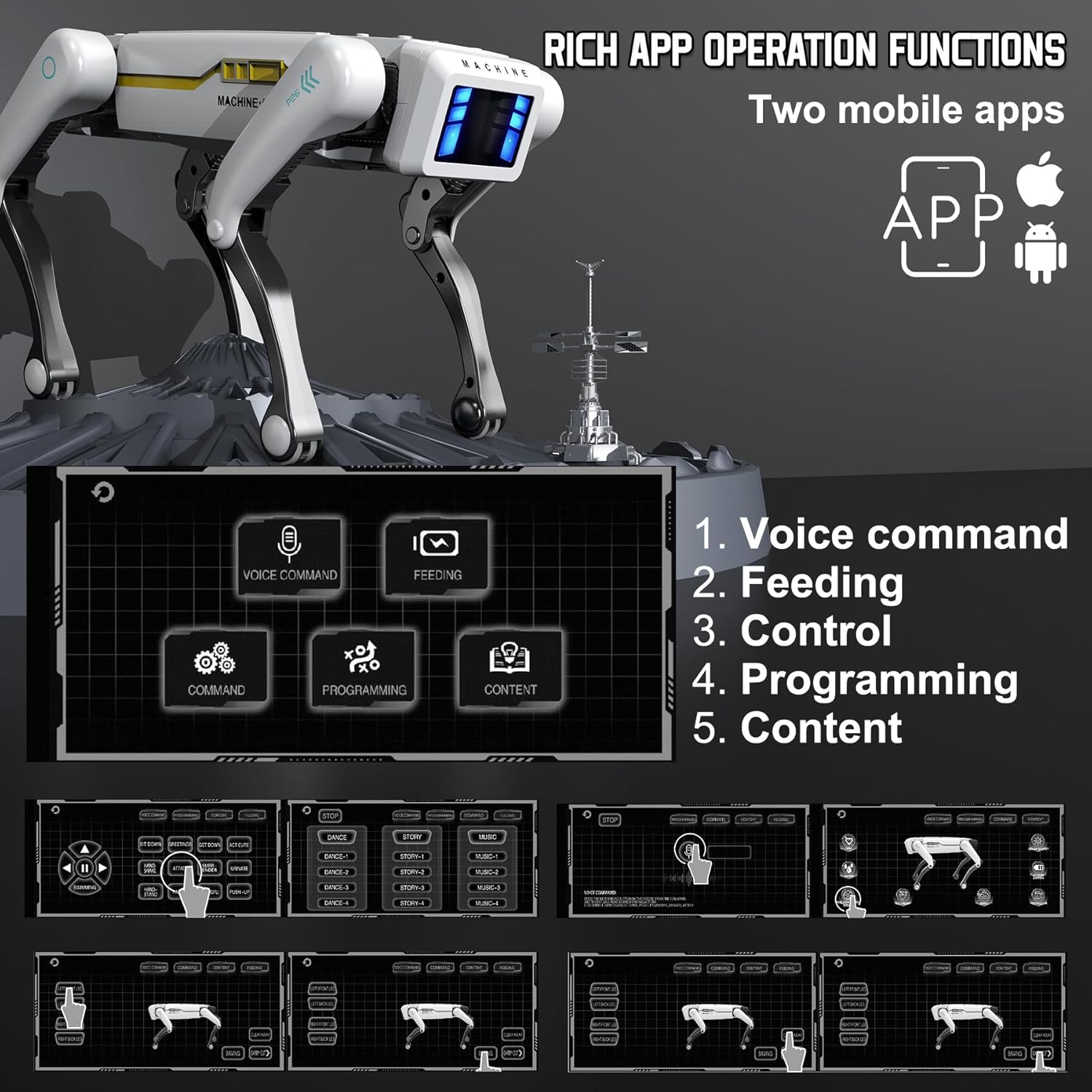 RC Mechanical Dog Multifunctio - Interactive Squeaky Plush Dog Toy 评论和价格